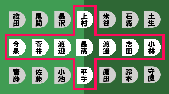 欅坂46ナチス風衣装事件と『二人セゾン』の意味が示す真相とは！？【欅坂ファン必見】【拡散希望】